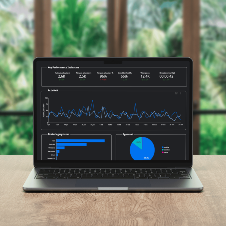 Website laten maken bij Marketing Reliever? Krijg er een gratis Data Dashboard bij